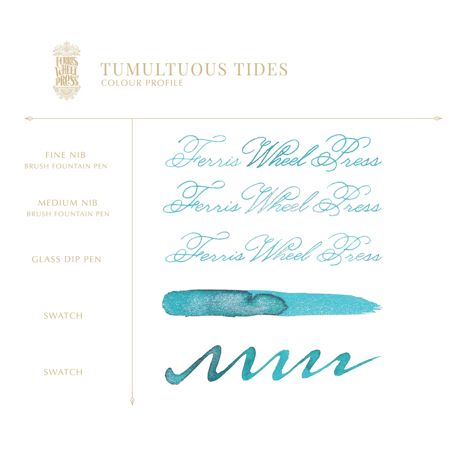 Ferris Wheel Press - Once Upon a Time - Tumultuous Tides